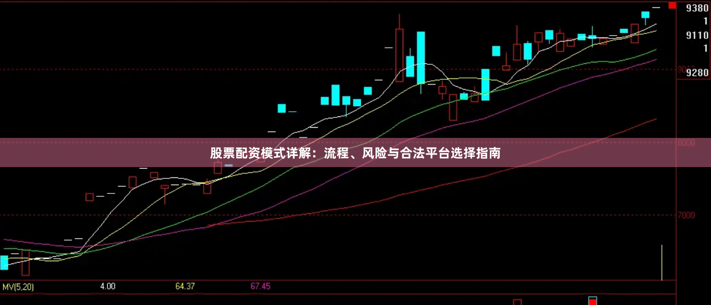 股票配资模式详解：流程、风险与合法平台选择指南